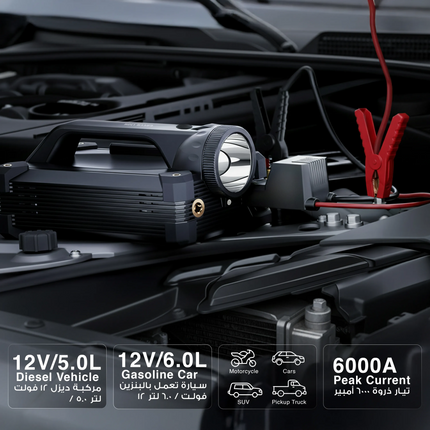 The Green Lion JX66 Jump Starter is a robust and strong tool that will keep you prepared for any eventuality. With its high-capacity 24000mAh battery,