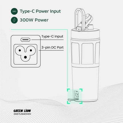 Green Lion Kettle &amp; Go Electric Kettle comes as an incredible option for the progressive kind, with water boiling capacity only at 600 mL. Made of