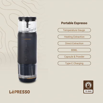 Portable espresso machine with features listed on a beige background