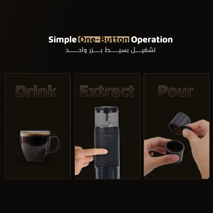 Coffee grinder with 'Simple One-Button Operation' text and steps to drink, extract, and pour.