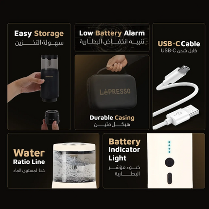 Collage of features and components of a Lépresso product on a black background