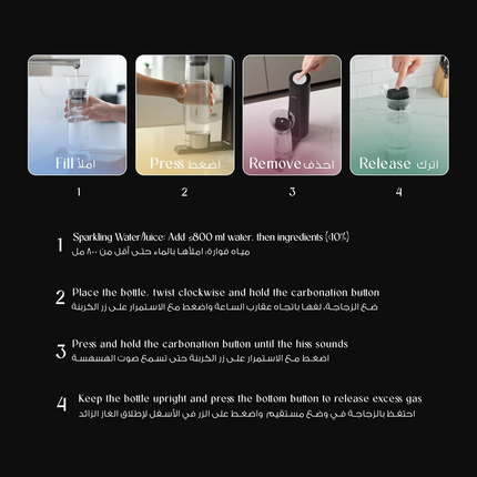 Lepresso Carbonator Instant Sparkling Water is a stylish and contemporary machine that converts ordinary water to refreshing sparkling water in second