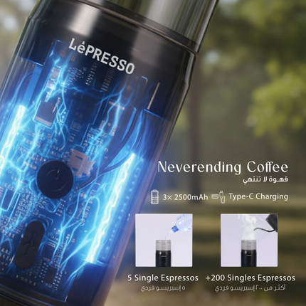 LePRESSO coffee maker with digital display and charging features on a blurred background