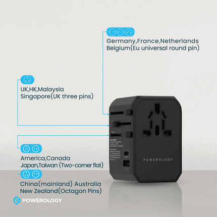 Powerology Universal Charger with Triple USB-A Ports - Clix