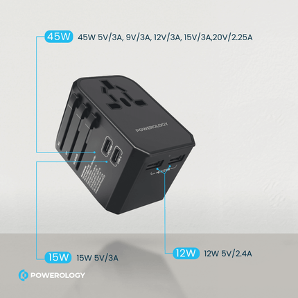 Powerology Universal Charger with Triple USB-A Ports - Clix