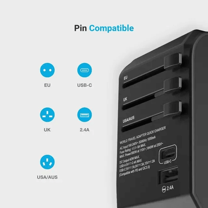 Powerology Universal Charger with Triple USB-A Ports - Clix