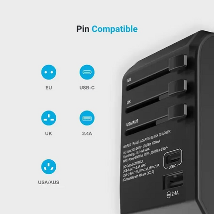 Powerology has produced its multiport adaptor with four international plugs as a compact all-in-one solution for travelers. Powerology Universal Multi