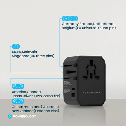 Powerology has produced its multiport adaptor with four international plugs as a compact all-in-one solution for travelers. Powerology Universal Multi