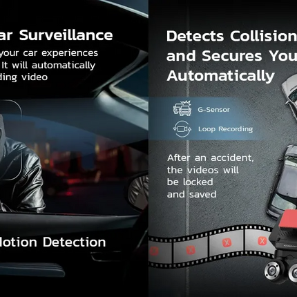 Powerology Dual Lens Dash Camera is a cutting-edge camera designed to provide ample coverage for your vehicle. With a 4K CMOS sensor, the front-facing