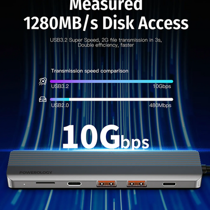 موزع Powerology 6 في 1 نحيف بدقة 4K HDMI USB-C 
