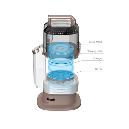 Porodo Lifestyle Pet Grooming Kit Trimmer & Vacuum