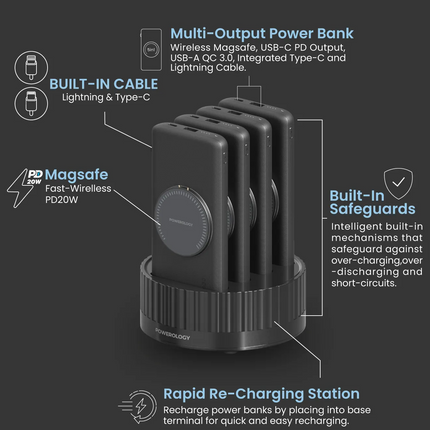 If you feel the absence of a strong power bank on your desk, Powerology Terminal power bank is exactly what you need! This power bank consists of 4 un