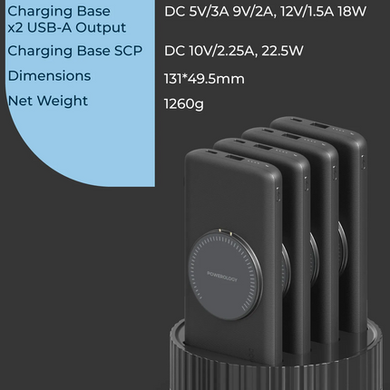 If you feel the absence of a strong power bank on your desk, Powerology Terminal power bank is exactly what you need! This power bank consists of 4 un
