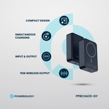 Here is the powerful and ultimate solution for your charging needs: Powerology 20000 mAh Magsafe power bank. You have a fast 20W PD (power delivery) t