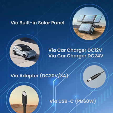 Start your adventures
and don’t be afraid of running out of battery! Powerology Portable Solar Power
Generator 284Wh 300W QC can support your gadgets 