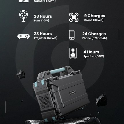 Start your adventures
and don’t be afraid of running out of battery! Powerology Portable Solar Power
Generator 284Wh 300W QC can support your gadgets 
