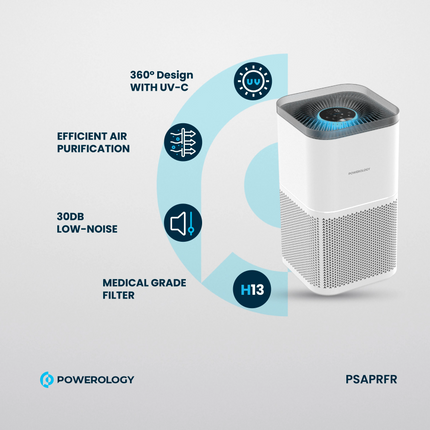 The White Powerology Smart Air Purifier Eliminates Odor &amp; Smoke and offers advanced air purification for a healthier environment. The input voltag