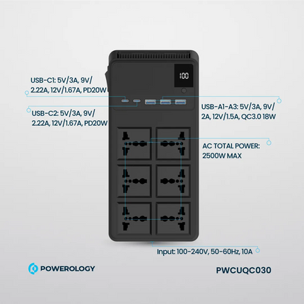 The Powerology 2500W 6AC Power Strip with Built-In Retractable Cables - Black is the most versatile tool for charging and powering devices in a home o