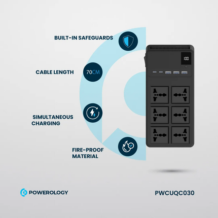 The Powerology 2500W 6AC Power Strip with Built-In Retractable Cables - Black is the most versatile tool for charging and powering devices in a home o