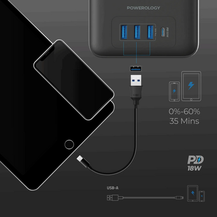 organize your desk by use of Powerology 6 AC
Multi-Port Power Strip! This multi-Port 48W Power hub is an all-in-one device
and is a clever choice for 
