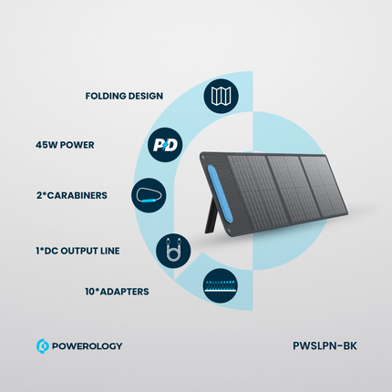 This is the Powerology Mono Crystalline Solar Panel, a perfect tool for all the people who care about the ecosystem, and better ways to provide electr